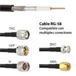 Cable Coaxial RG-58