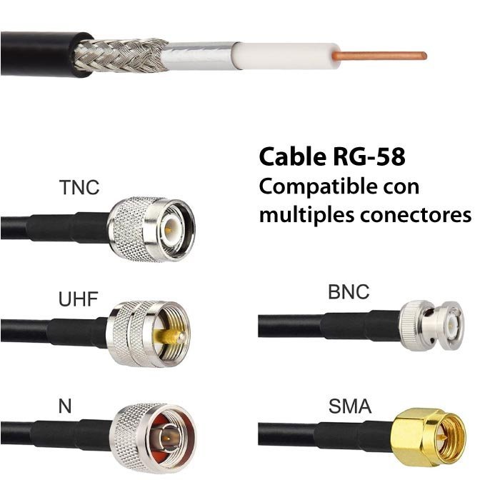 cable_rf_rg58_radio_comunicacion_conectores.jpeg